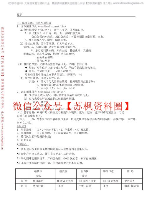 口腔黏膜病学